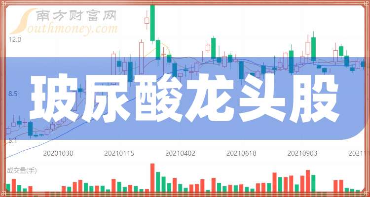 江苏吴中最新股票消息全面解析