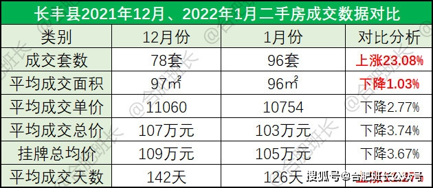 澳门一码一码100准确AO7版,深入应用解析数据_挑战版40.705