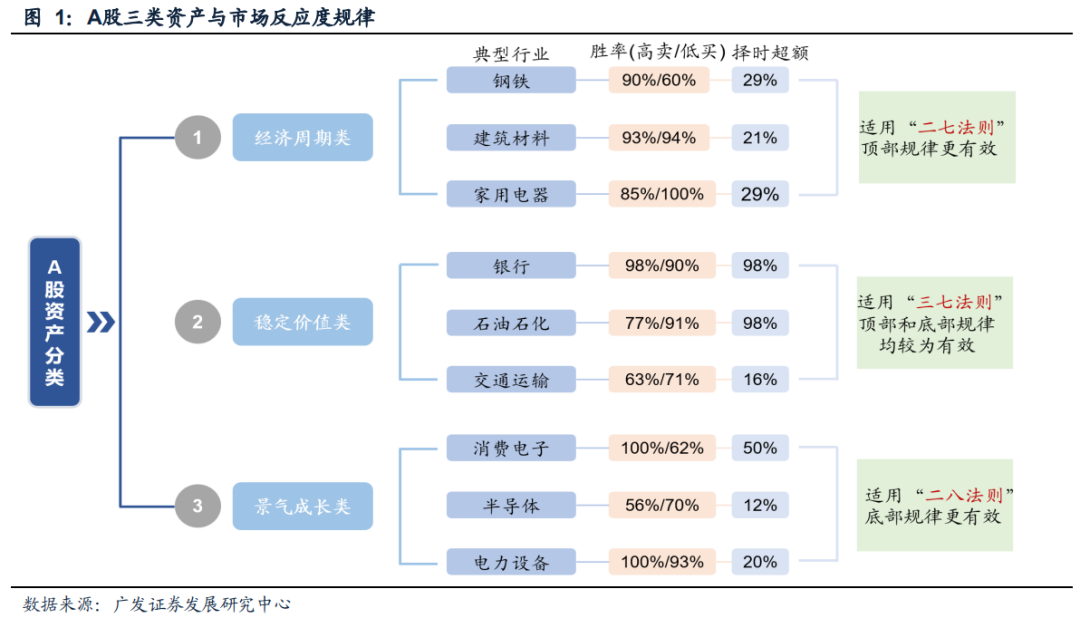 2025年1月 第513页