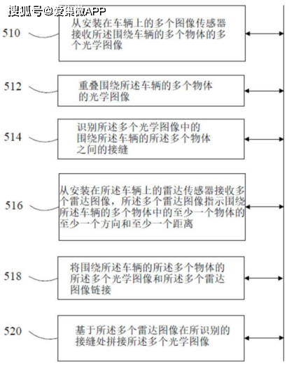 澳门一码一肖一待一中四不像,高效实施设计策略_影像版60.250