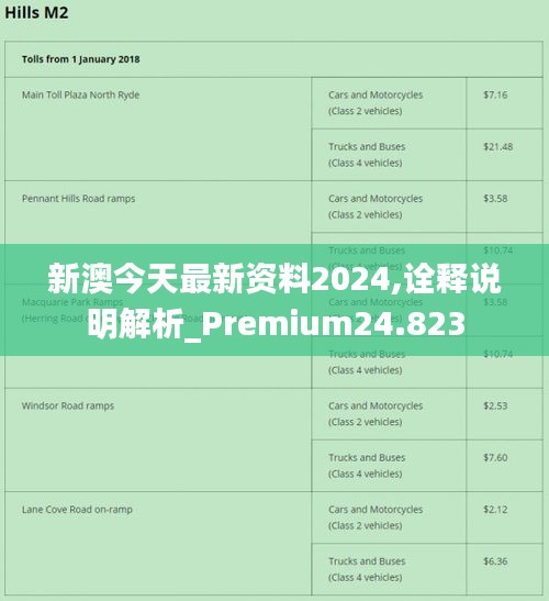 2024新澳正版资料最新更新,实地计划设计验证_P版27.47