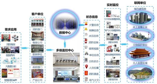 新澳精准资料免费提供网站,全面实施数据策略_专业款30.974