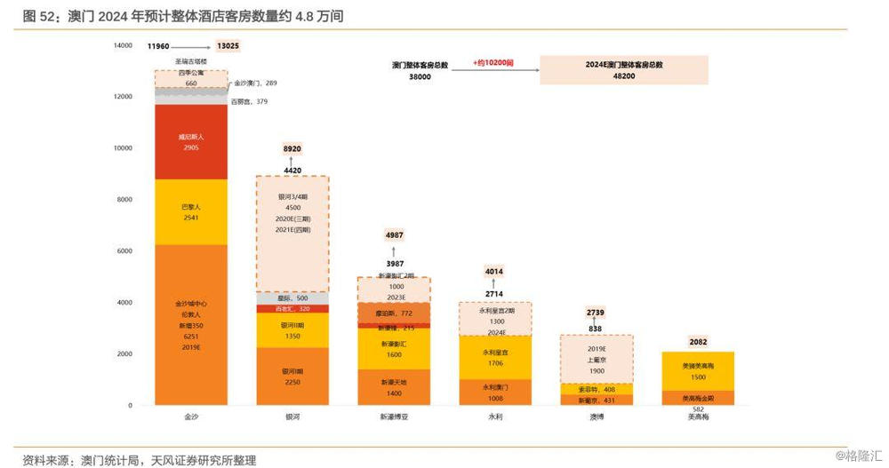 2025年1月 第490页