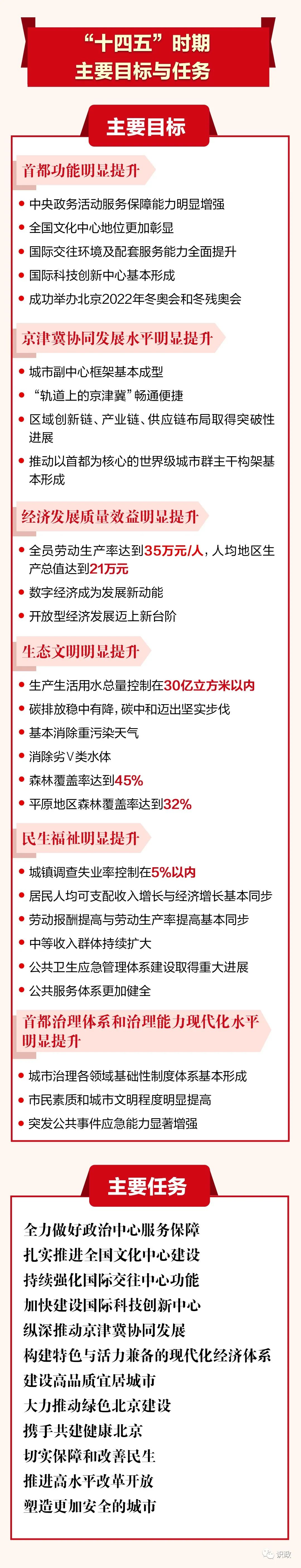 技术咨询 第81页