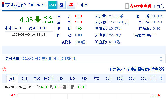 技术咨询 第80页