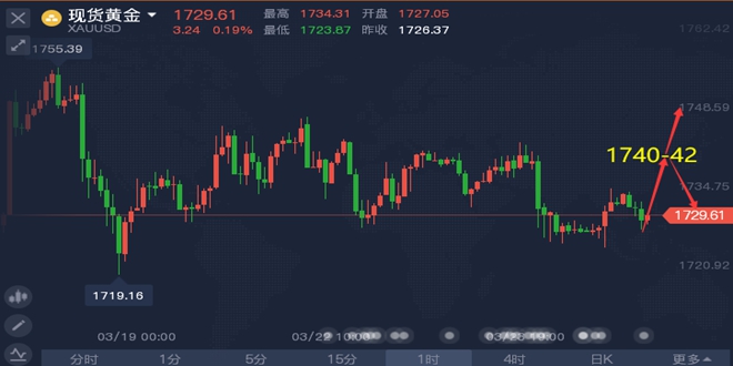 澳门今天晚上买什么好75,数据支持策略解析_WP51.278