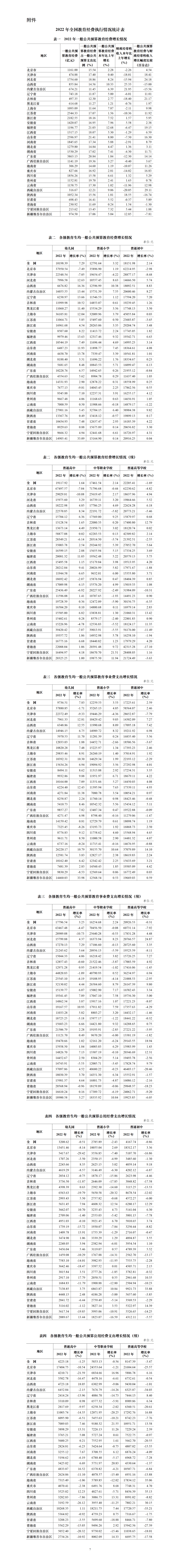 技术开发 第74页