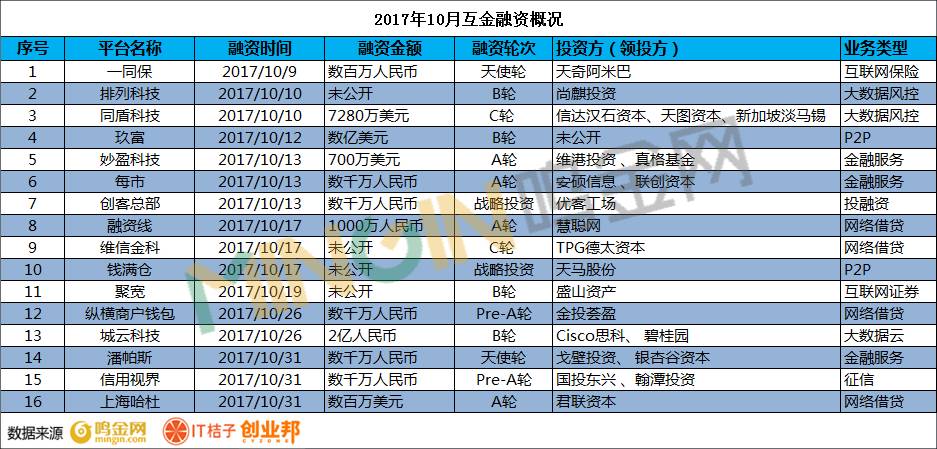 新奥彩天天免费资料,可持续发展执行探索_优选版74.483