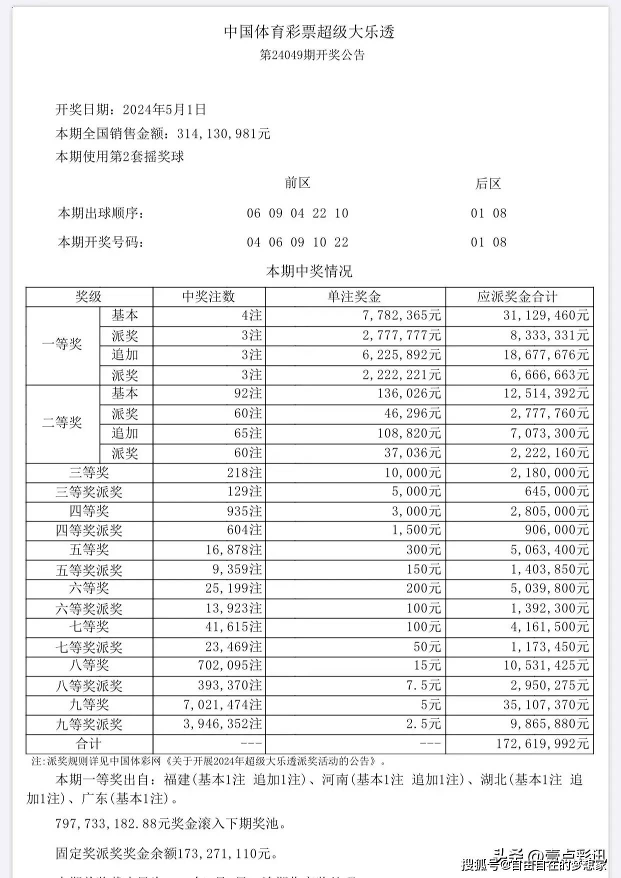 新澳今晚六给彩开奖结果,精细化说明解析_DP11.160