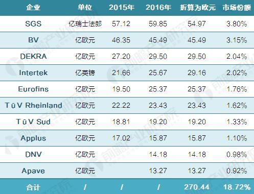 新澳2024年正版资料免费大全,收益成语分析定义_社交版48.780