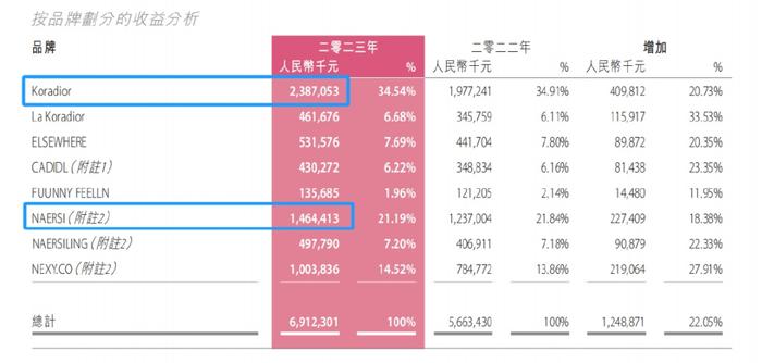 2024年天天彩正版资料,经济方案解析_bundle32.758