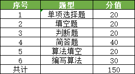 技术服务 第55页