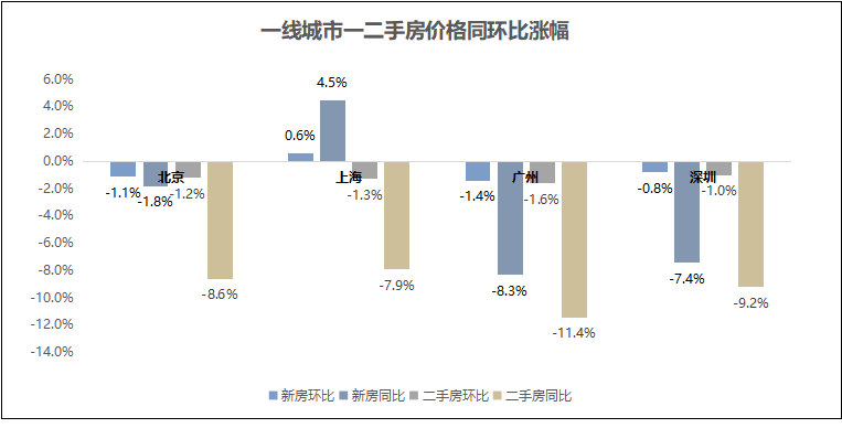 2024新澳最新开奖结果查询,数据导向实施_Advance22.366