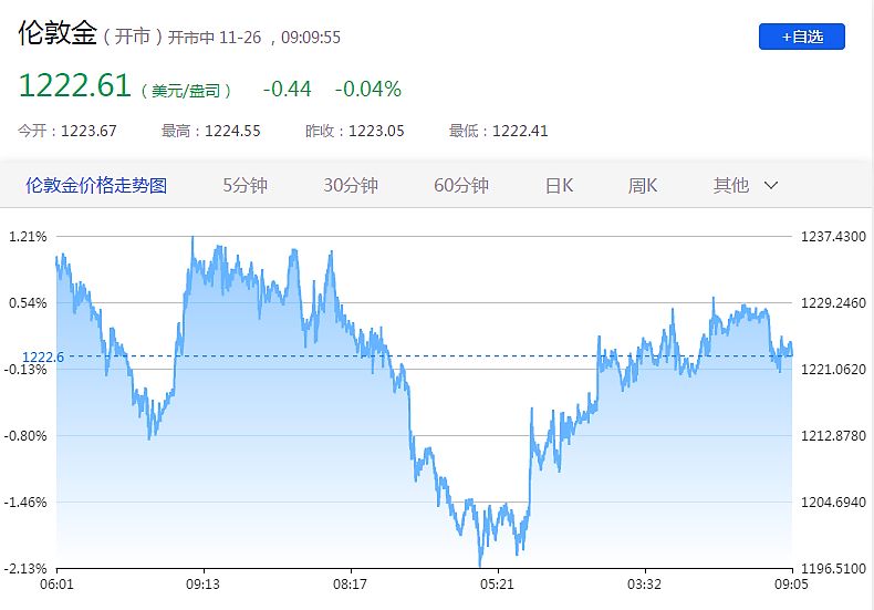 澳门六开奖最新开奖结果2024年,平衡策略指导_tShop62.701