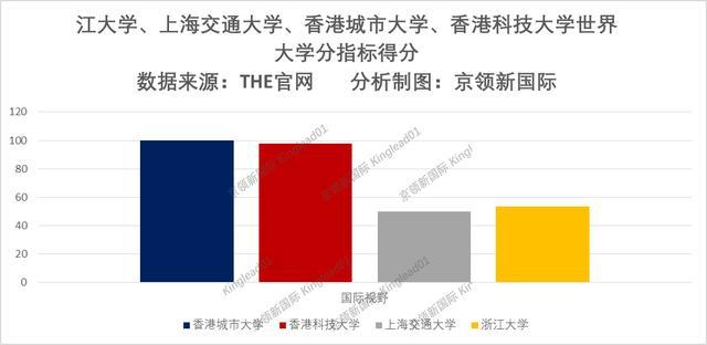 香港精准最准资料免费,深度研究解释定义_苹果款81.393