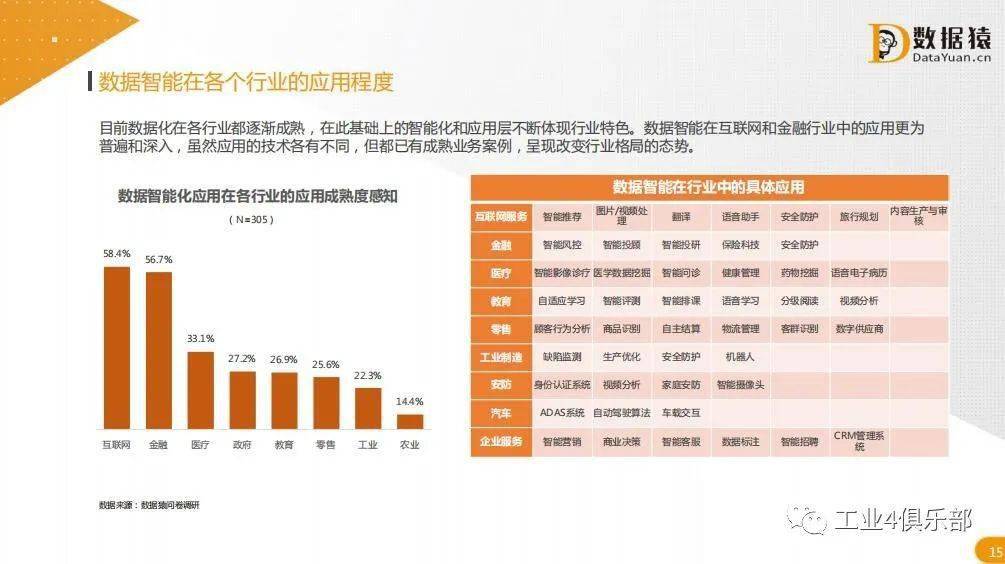 新奥彩2024最新资料大全,数据整合执行策略_升级版12.153