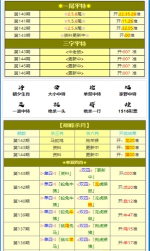 新澳门开奖结果+开奖记录表查询,经典解释定义_标配版33.842