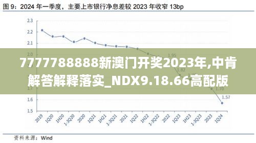 2024新澳今晚开奖号码139,具体步骤指导_Advanced46.409