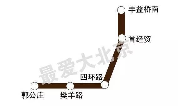 技术转让 第3页