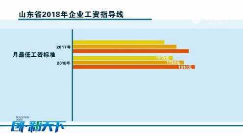 2025年1月12日 第2页