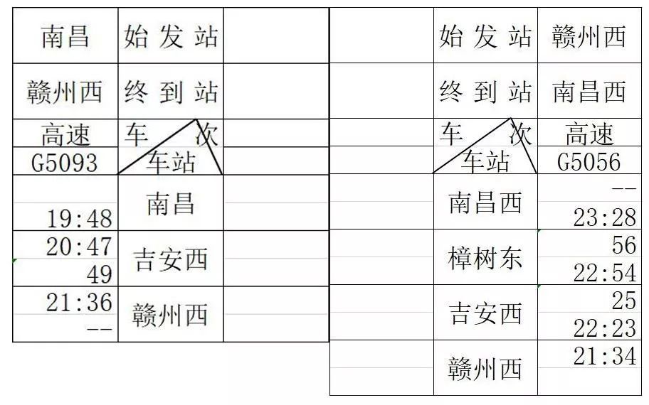 会昌北最新列车时刻表全面解析