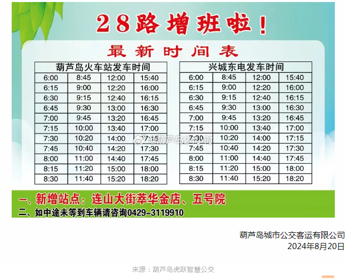 葫芦岛快1路最新时刻表全面解析